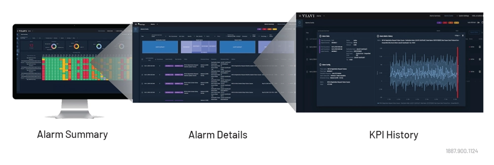 NITRO Core Applications