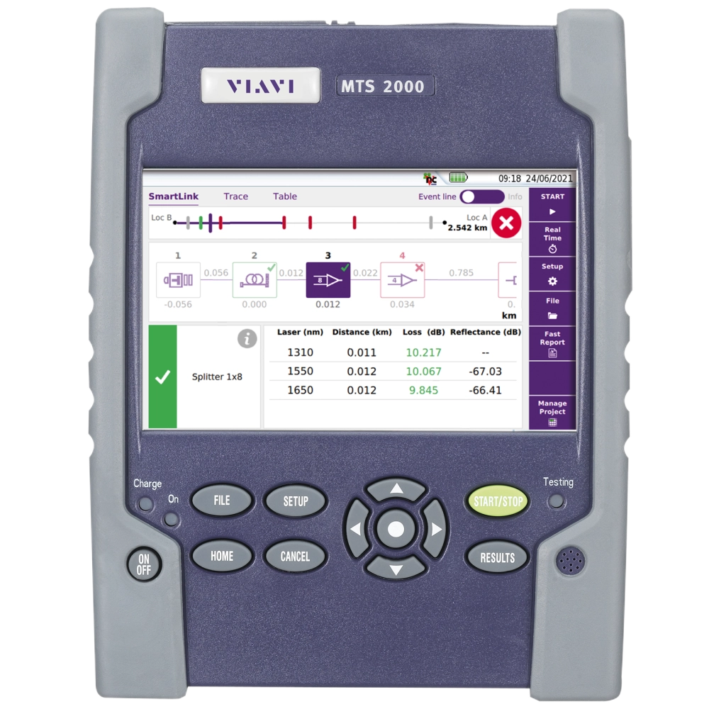 Платформа MTS-2000 | VIAVI Solutions Inc.