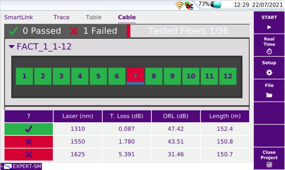 Smart Link Mapper per applicazioni OTDR