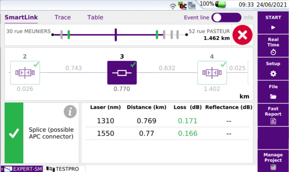 Smart Link Mapper per applicazioni OTDR