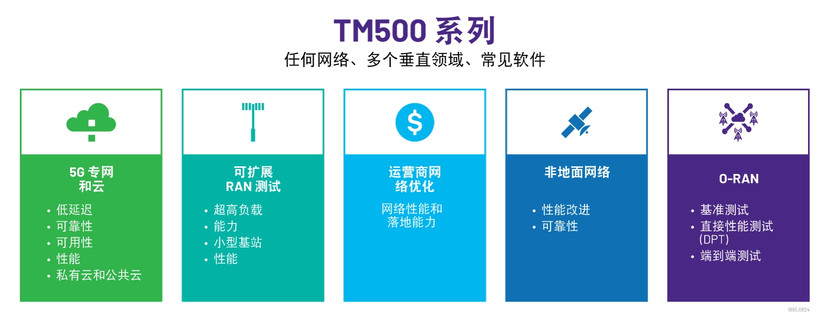 TM500 系列 TM500 系列