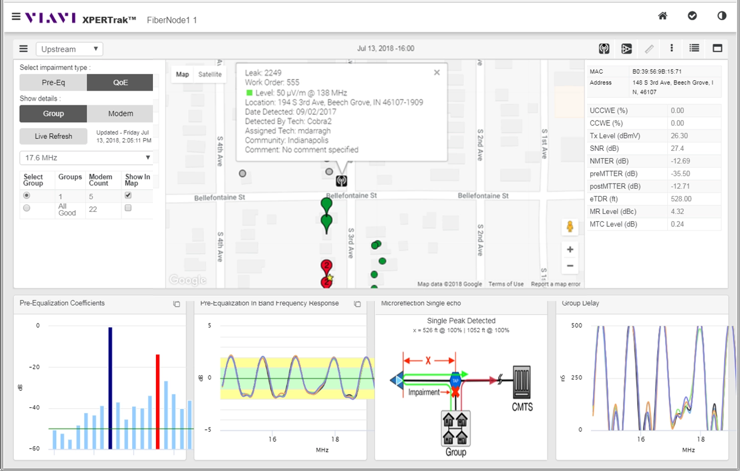 XPERTrak Proactive Network Maintenance (PNM) screen showing upstream microreflections