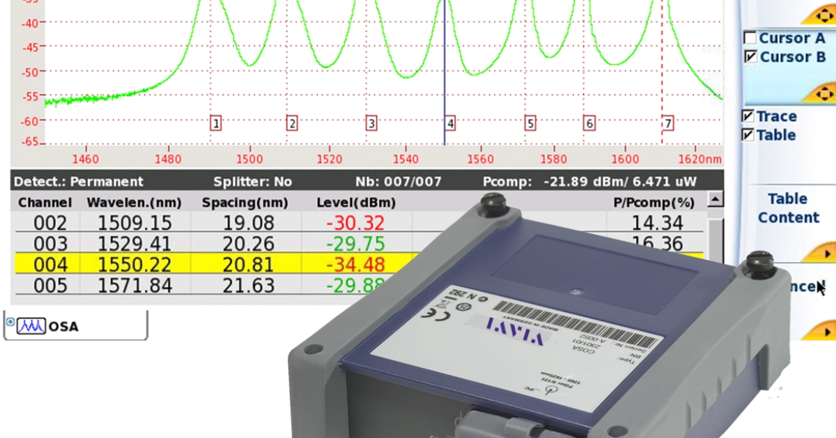 Optical Spectrum Analyzer (OSA) Modules | VIAVI T-BERD/MTS Optical Spectrum Analyzer (OSA) Modules | VIAVI T-BERD/MTS