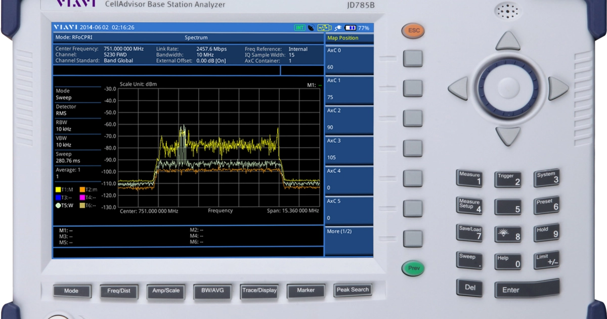 CellAdvisor Base Station Analyzer I Cell Site Installation CellAdvisor Base Station Analyzer I Cell Site Installation